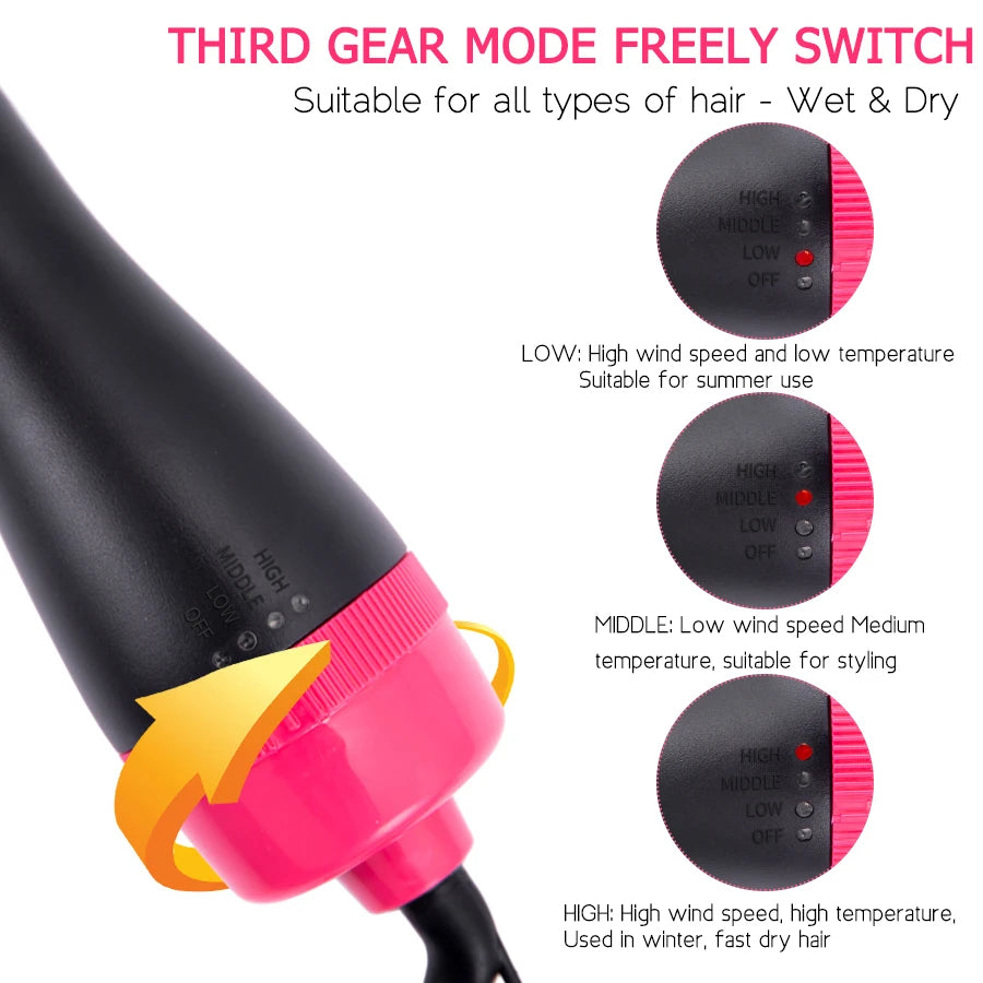 3-in-1 One Step Hair Dryer, Volumizer & Straightener - Hot Air Brush for Styling & Quick Drying