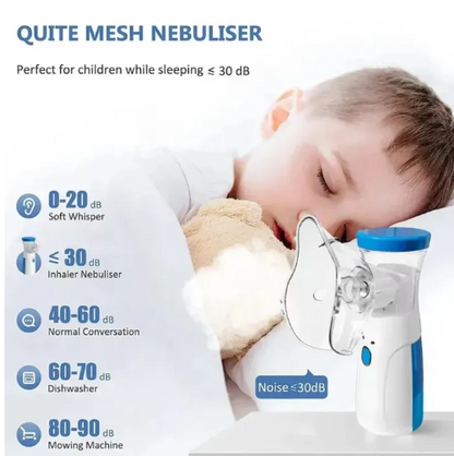 Portable Handheld Nebulizer with 2-Gear Mist Adjustment